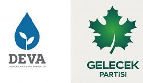 DEVA ve Gelecek Partisi'nden gözaltılara tepki
