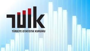 Tüketici Güven Endeksi Açıklandı