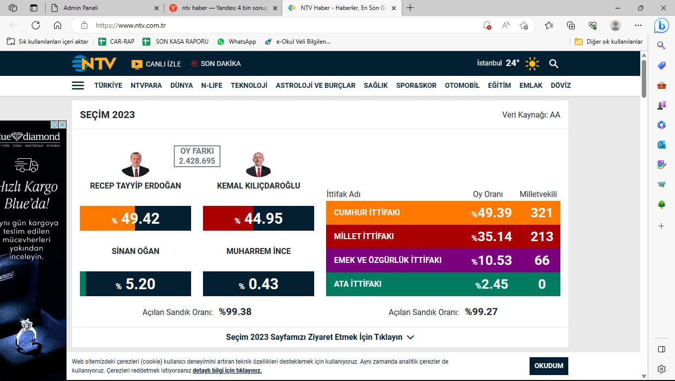 Açılmayan Sandık Sayısı 27