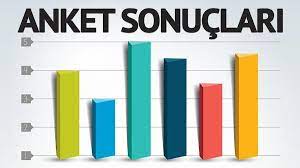 İBB için Son Anket 